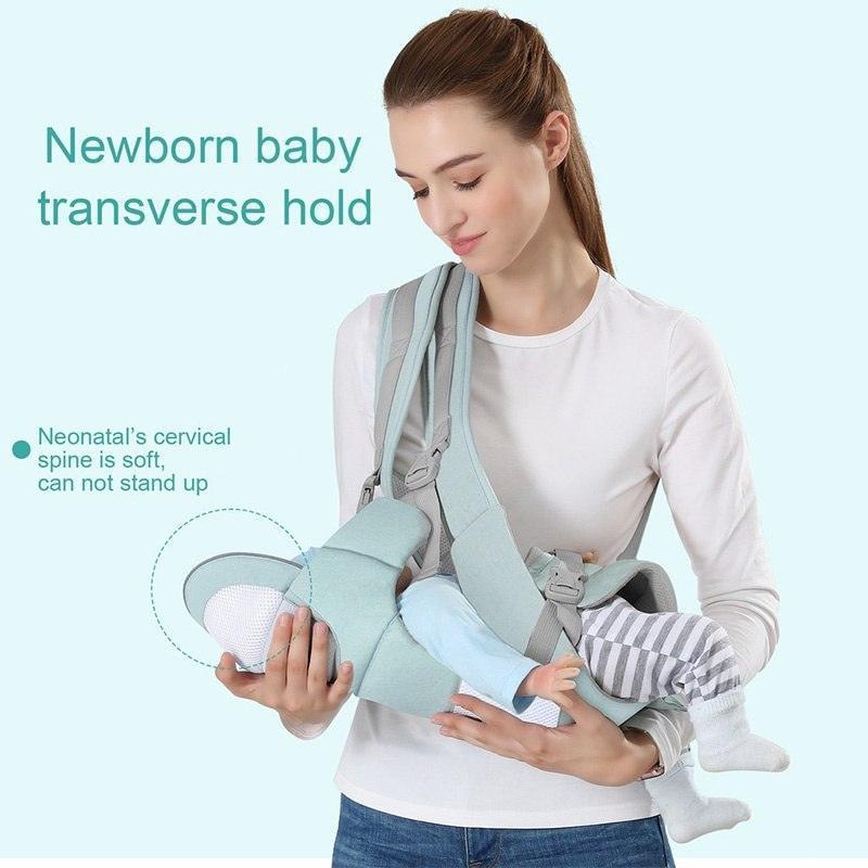 PORTE-BÉBÉ ERGONOMIQUE - À PORTER À VOTRE MANIÈRE !